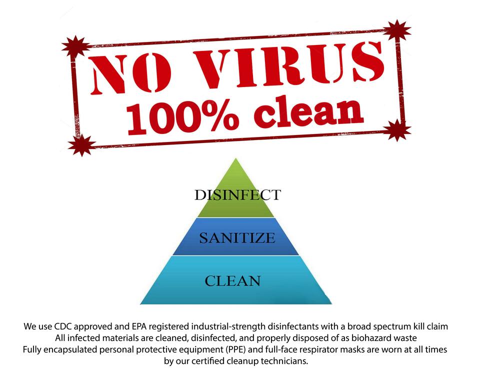 Sunny Isles PH Ocean View 1/1 At Marenas Resort - thumb 1